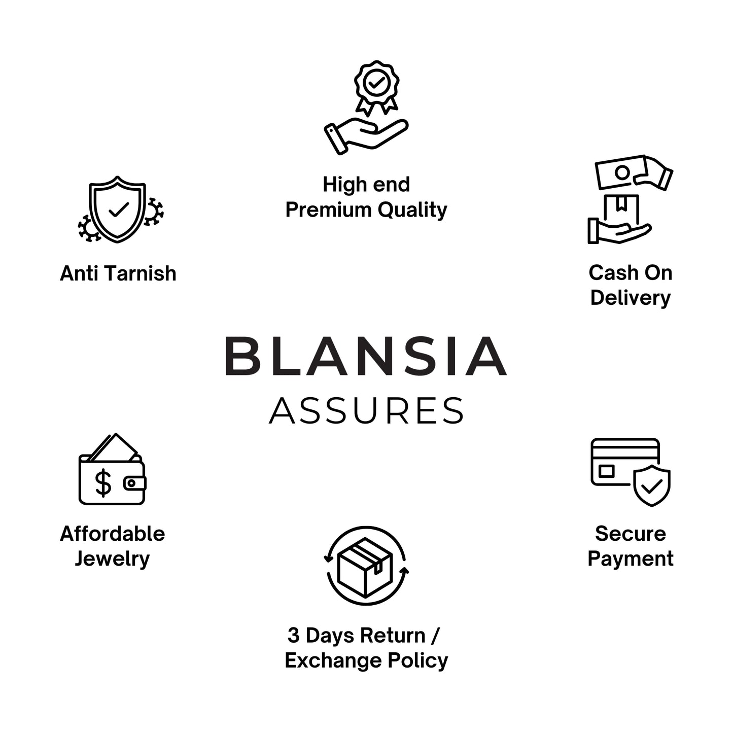 blansia-assures